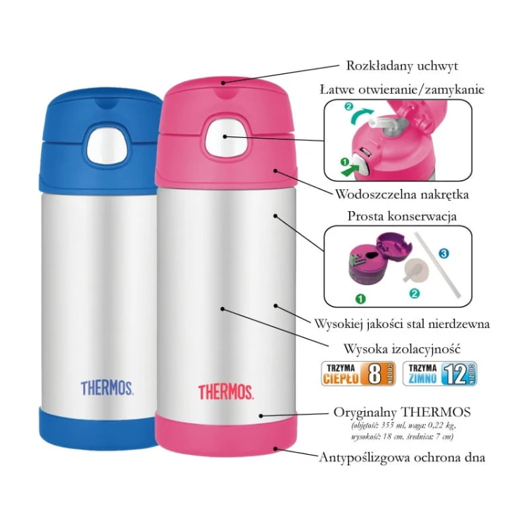 thermos-funtainer_6.jpg