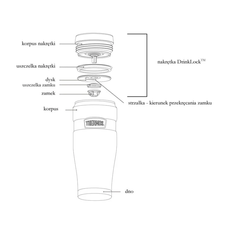 Termokubek Thermos – czarny mat 470 ml