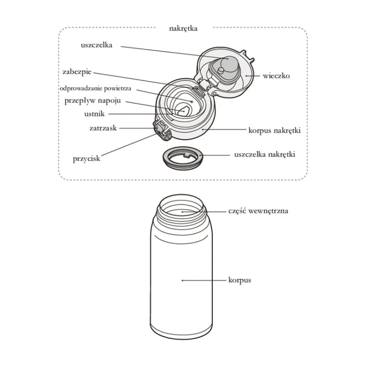 Mobilny termokubek Thermos 0,5l