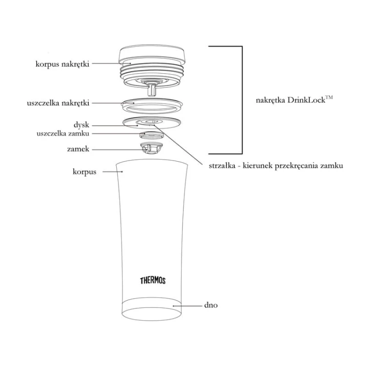 Elegancki wodoszczelny Termokubek Thermos – 470 ml