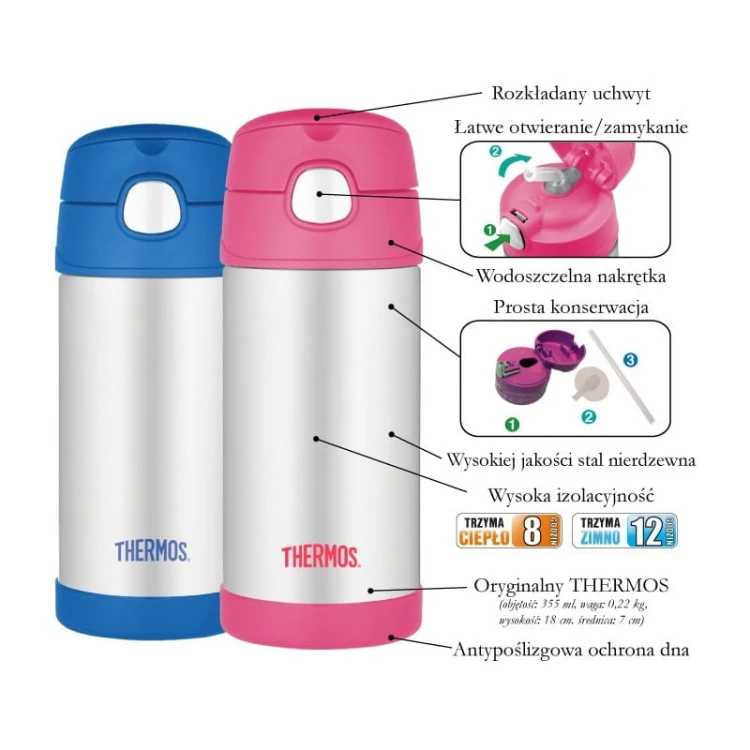 Thermos FUNtainer - termos dziecięcy ze słomką – jednorożec