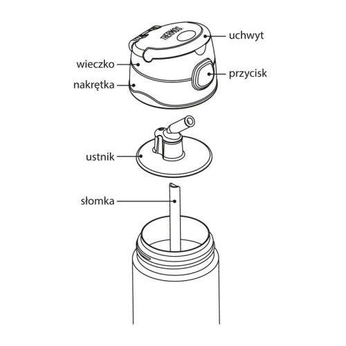 ThermosThermos FUNtainer - termos dziecięcy ze słomką – turkusowy 470 ml