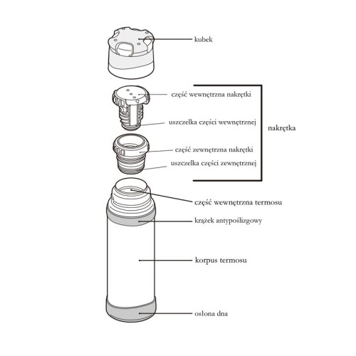 Thermos do warunków ekstremalnych 500 ML z kubkiem - khaki