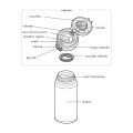 Termokubek Thermos – bordowy 0,6l kubek termiczny