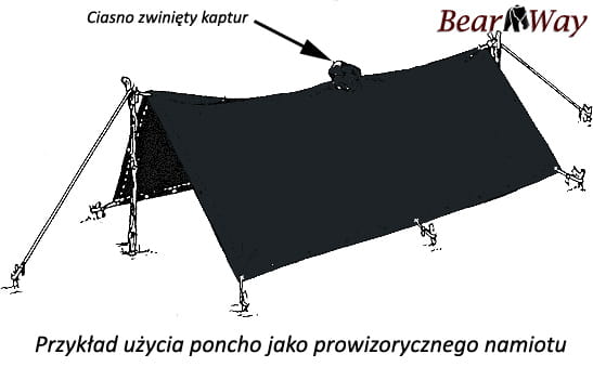 Przykład użycia jako improwizowanego tarpu/namiotu.