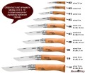 Opinel - porównanie rozmiarów - poglądowo